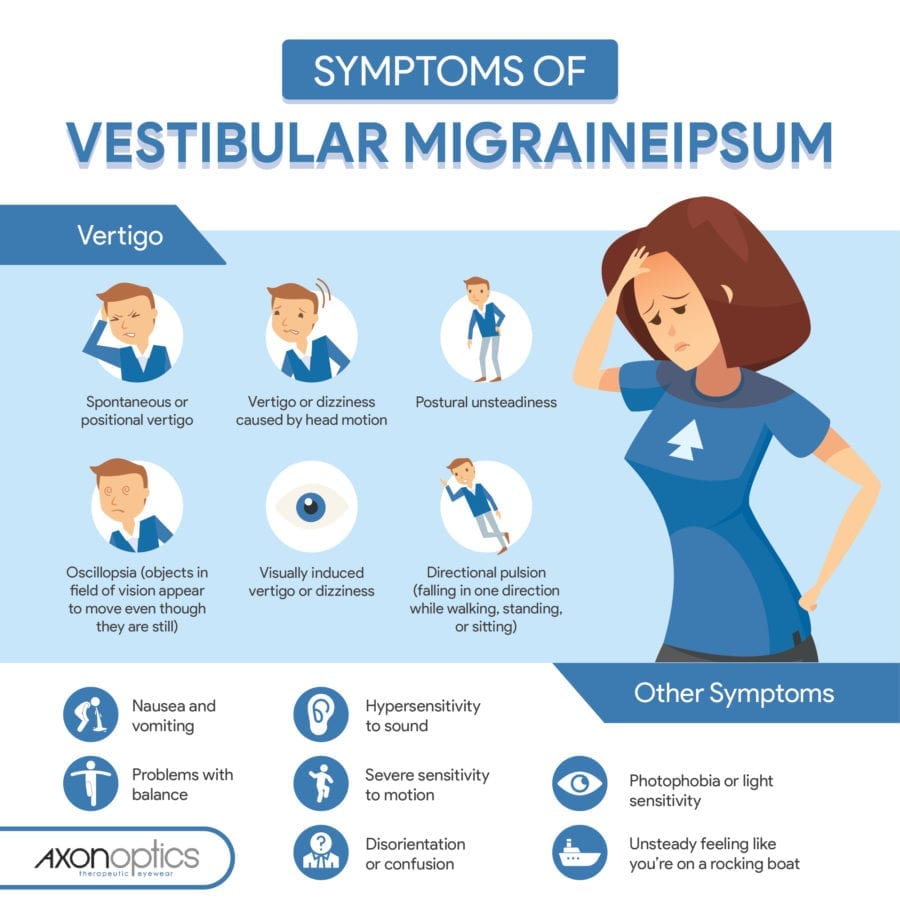 Vestibular Migraine Constant Dizziness