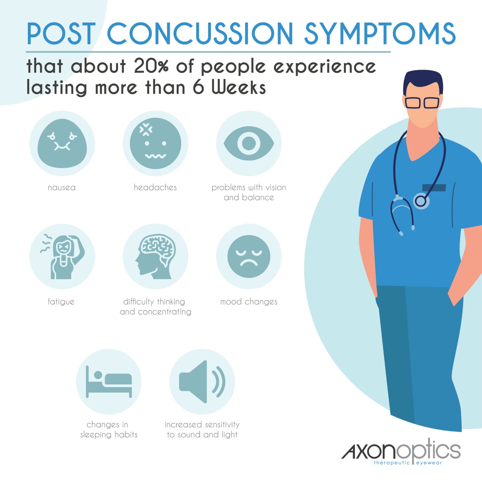 Post Concussion Migraine Symptoms And Treatment Options Axon Optics